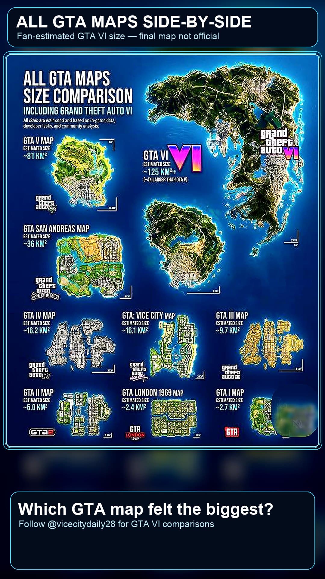 All GTA maps size comparison including GTA VI — Vice City Daily recreation
